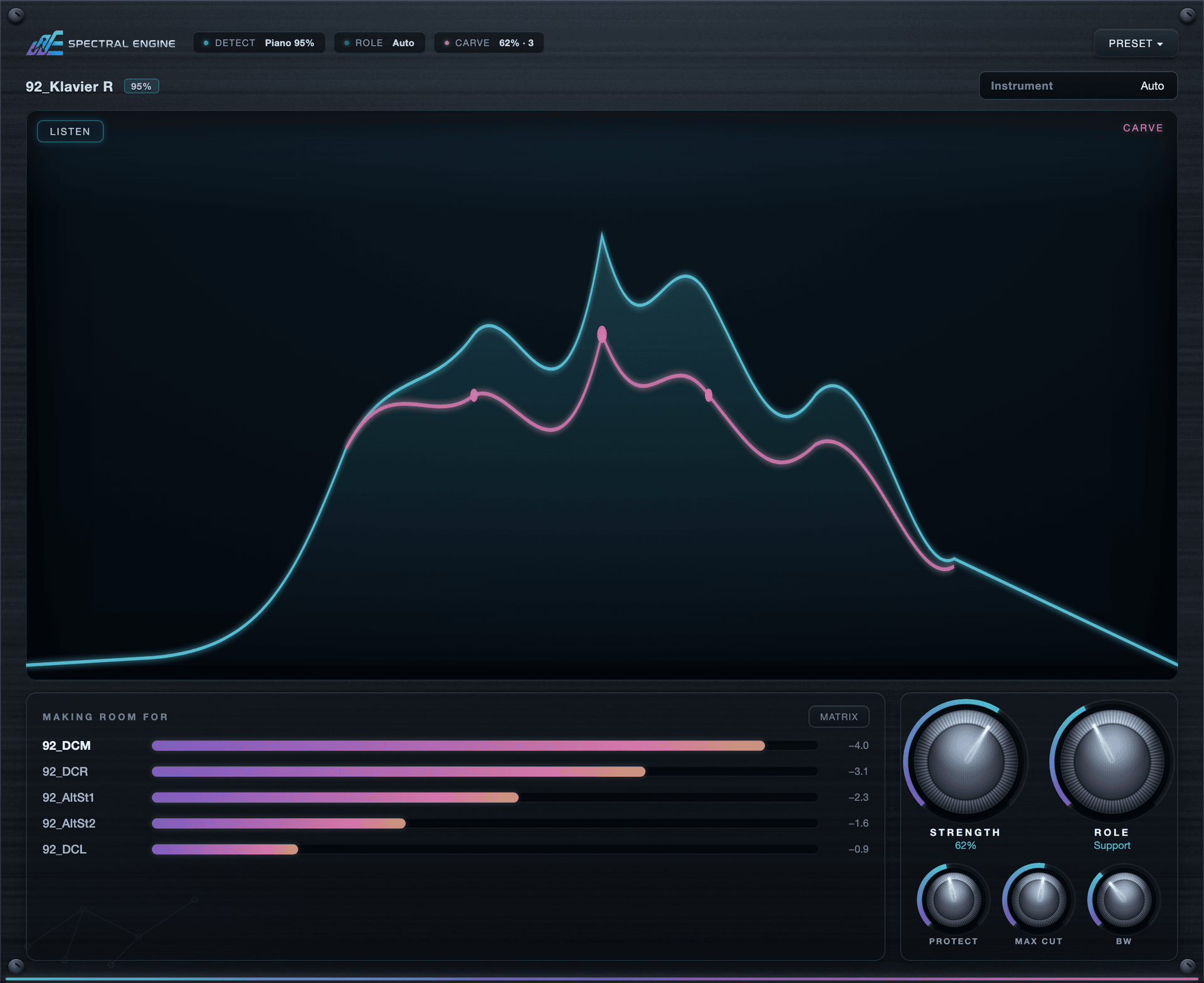 Spectral Engine conflict overview panel